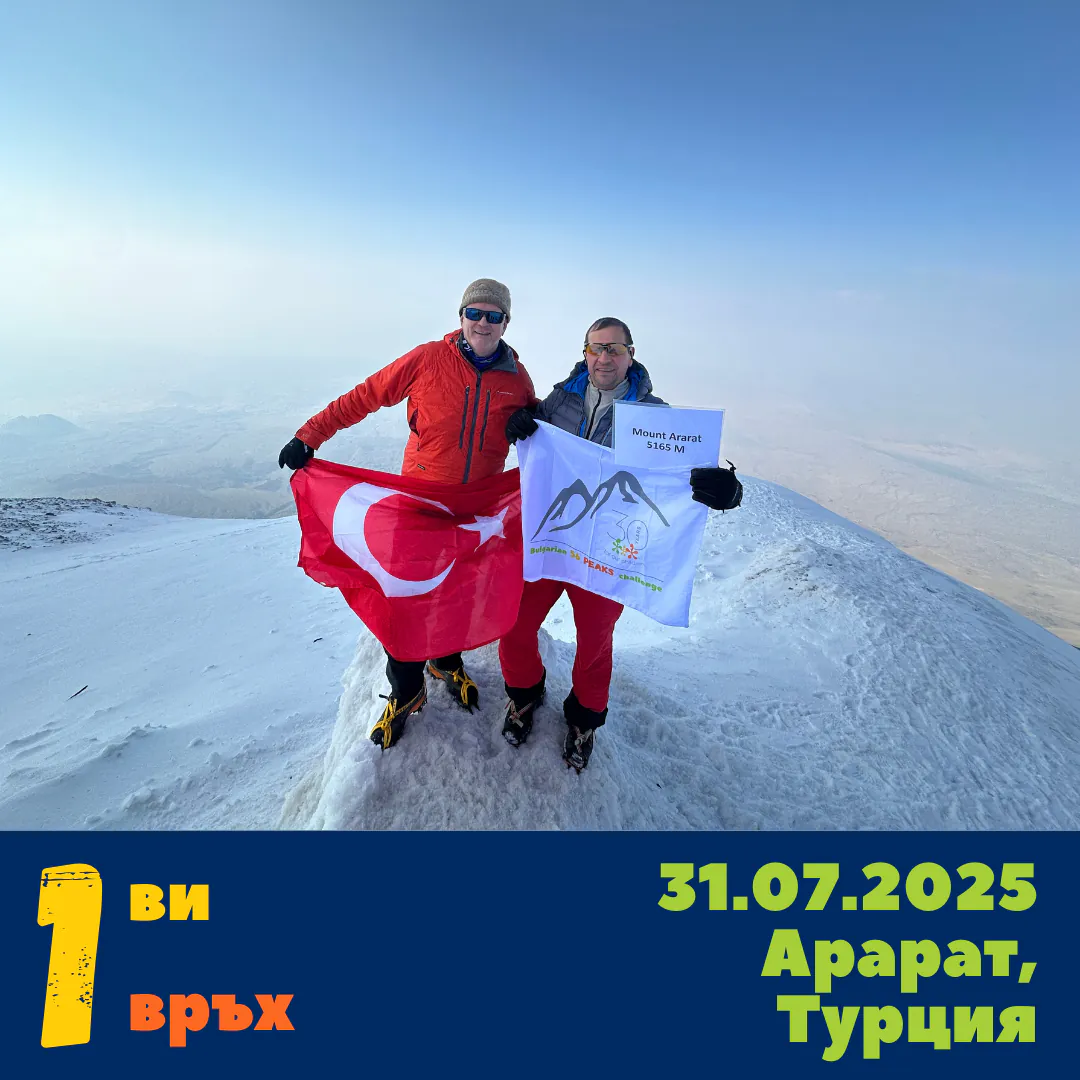Mount Ararat, 5137 m, Ağrı Province, Turkey, Balkans Challenge, Bulgarian 56 Peaks